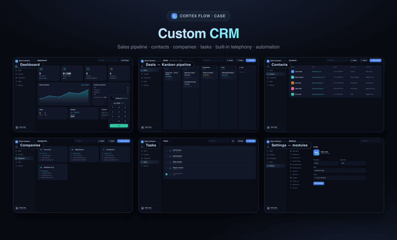Кастомная CRM для бизнеса — Веб-приложение