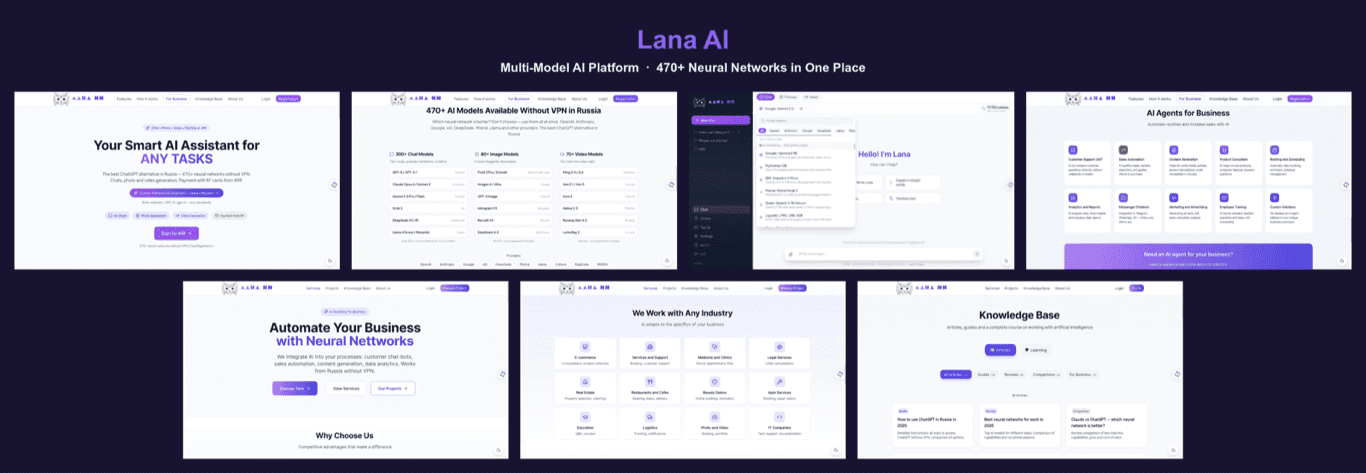 Lana AI — мультимодельная ИИ-платформа — ИИ-платформа